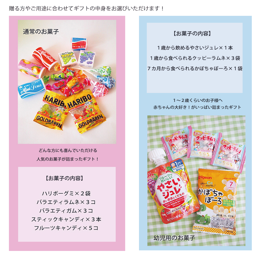 バルーンポット　スマイル・バースデイ